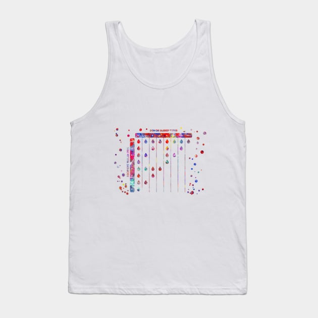 Donor blood types Tank Top by RosaliArt